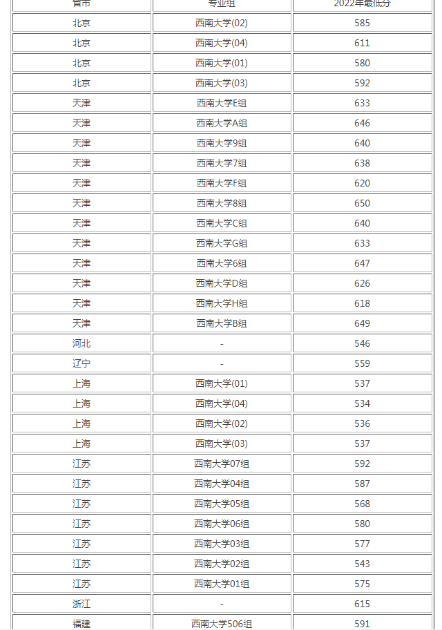 ok668app 2025最新版 新地图工业码头场景