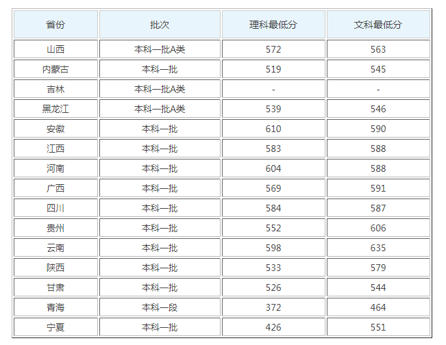 kai云体育网页版登录V8.8专业版