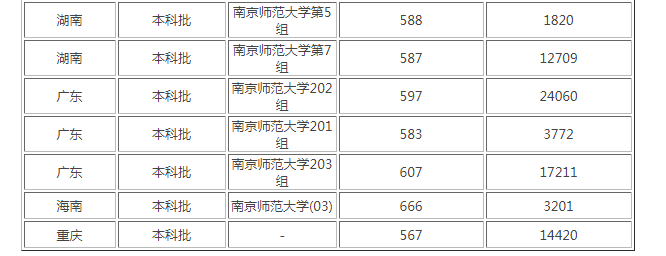 总统模拟器中文版