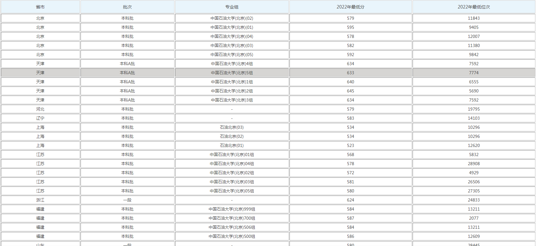 飞常准 for Windows 8专版