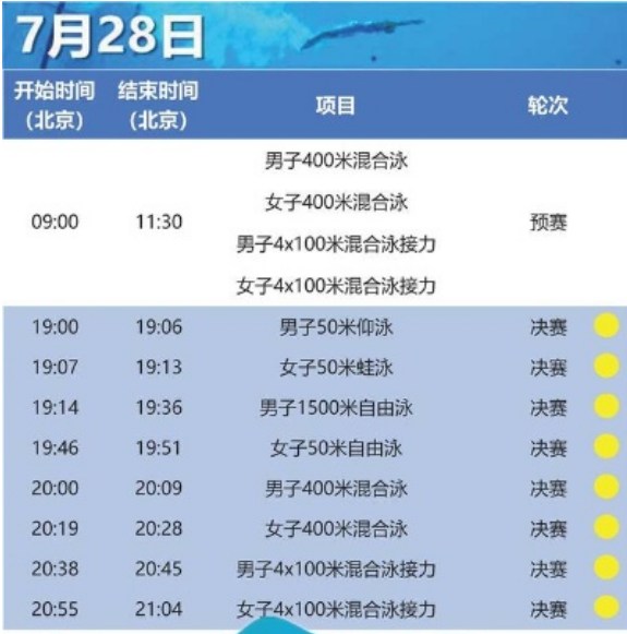 yga3appV3.3专业版