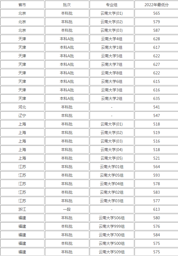 开云官方app下载苹果版V5.5专业版