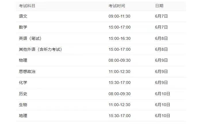 极速MAC修改器