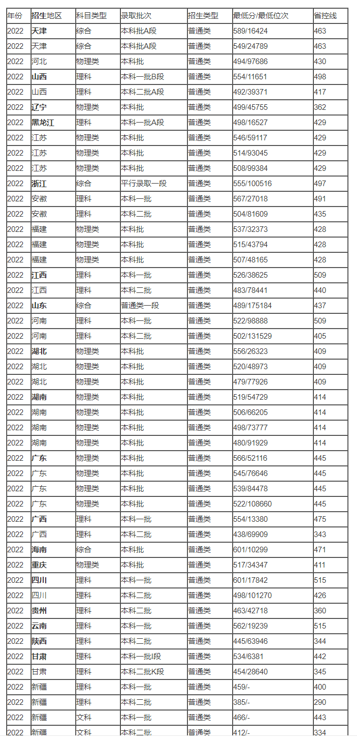 猛犸体育appV2.5专业版