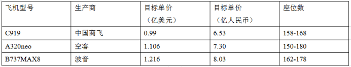 可爱的英文字体合集(25款)