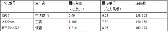 fantool汉化版win10(硬件测试)
