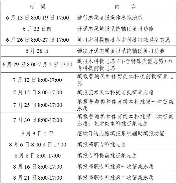 小熊洗车APP