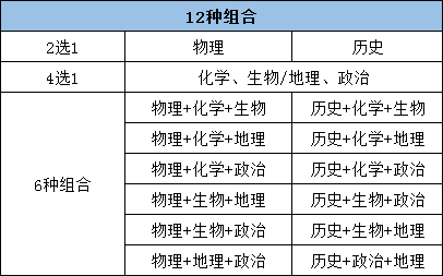 开云官方登录下载2025版不同舰种特写与细节