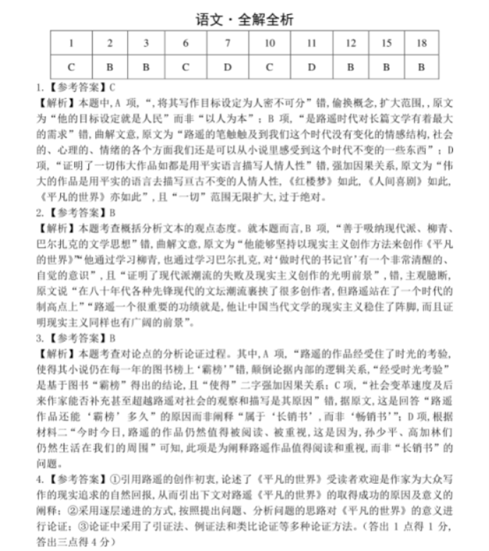 Auslogics Registry Cleaner(专业注册表清理软件)