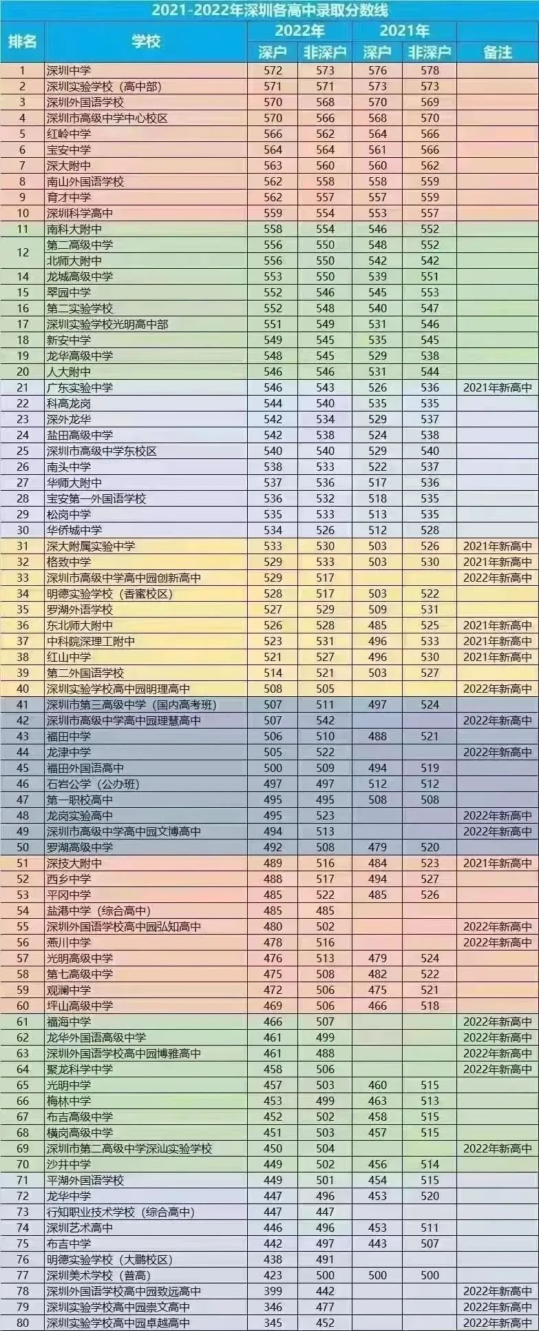 鸭脖娱乐app