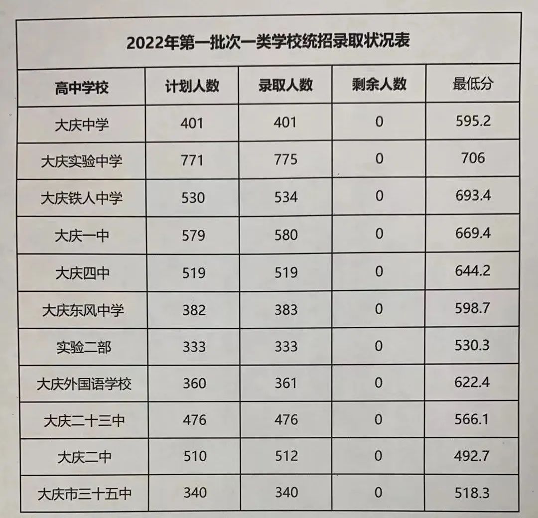 绵阳易家生活