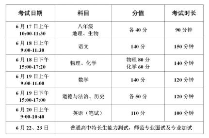 贵州药材APP
