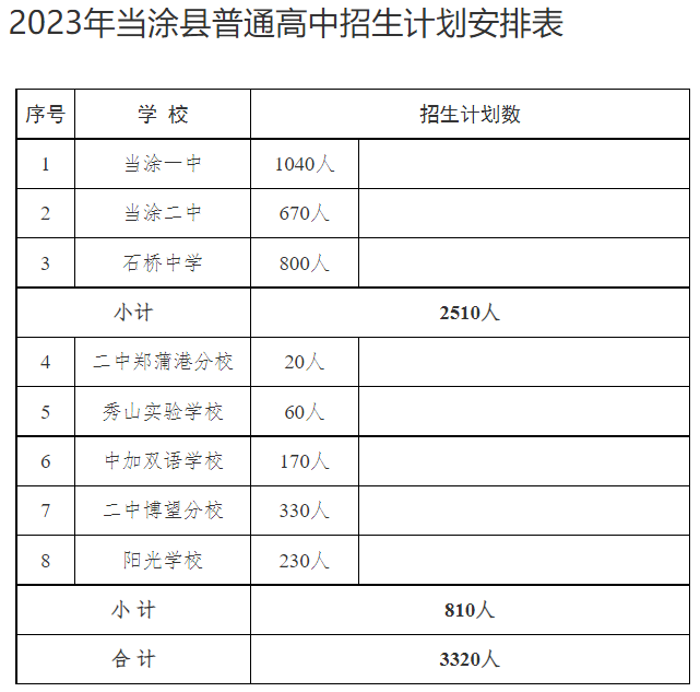云开体育app下载与安装2025最新版帮会领地场景