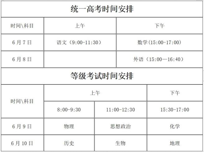pdf修改器2.0
