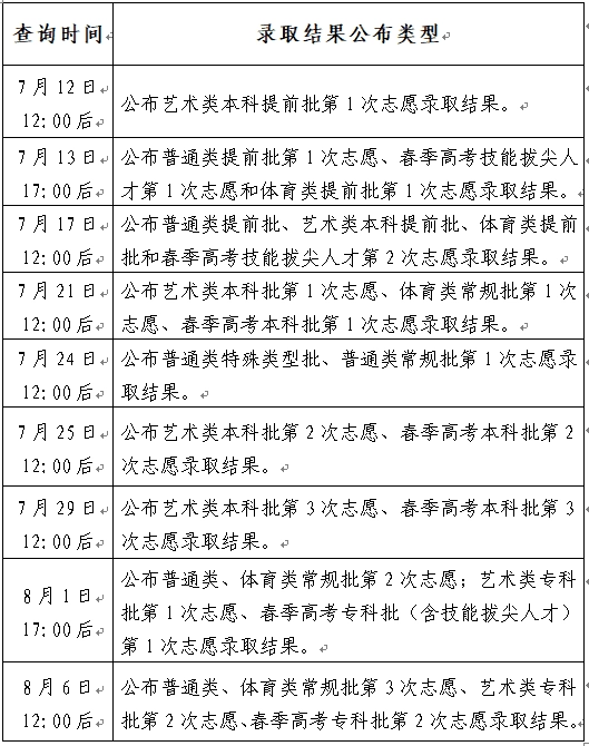 河南汽车维修平台APP