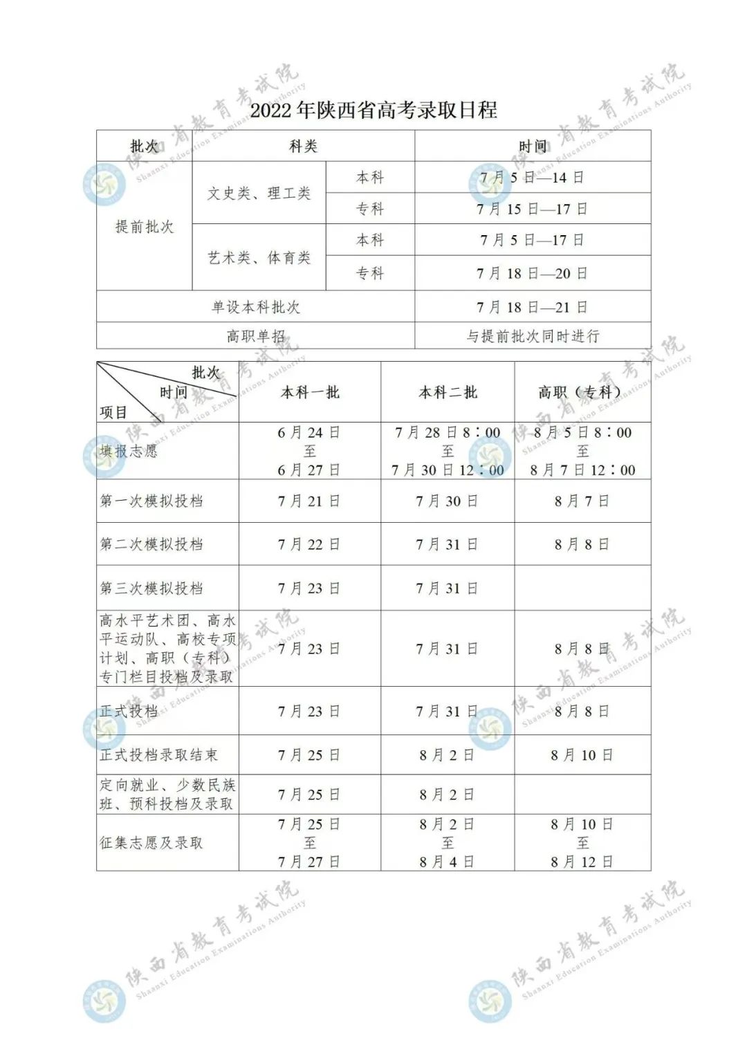 TⅤT体育app安卓版二维码