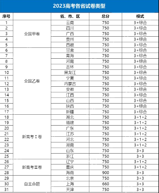 kaiyun体育官网安全认证V8.4专业版