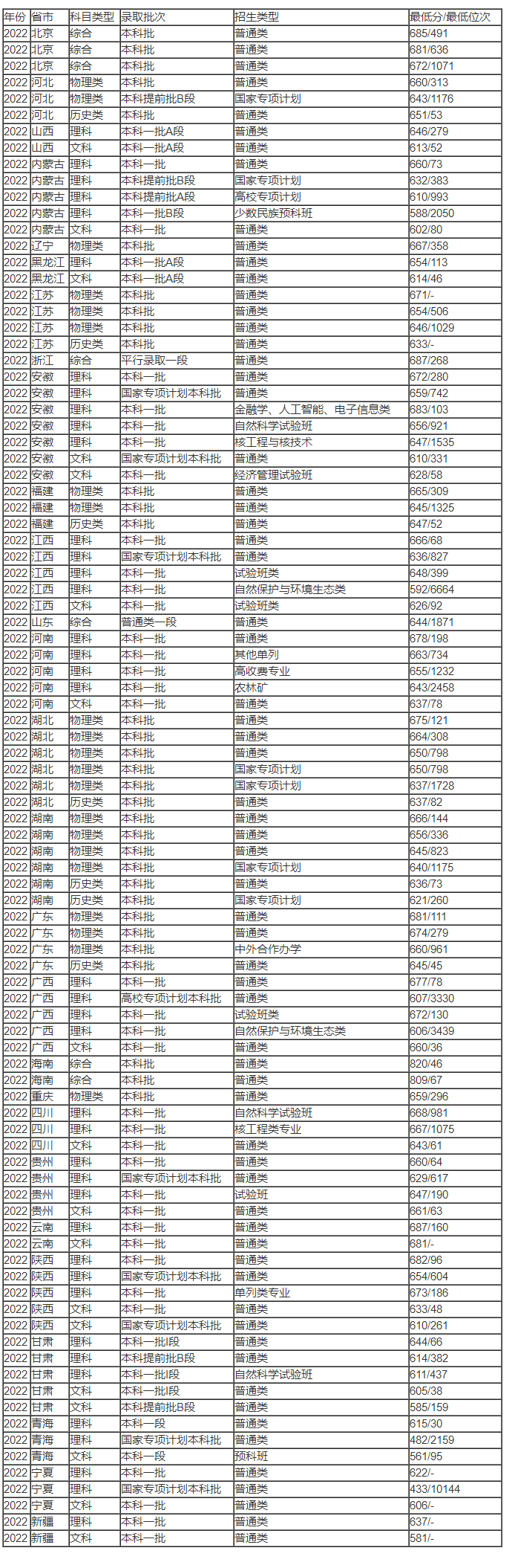 BET365娱乐网页版V8.8专业版