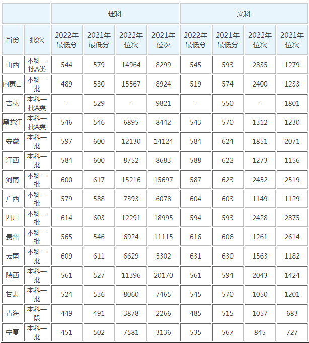 金年华appV4.5专业版