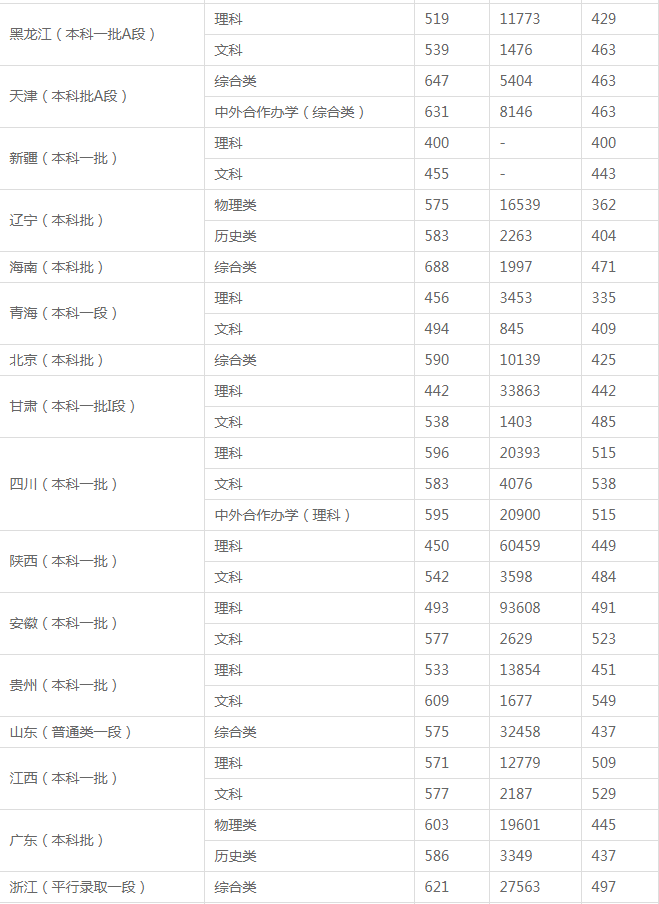 皇冠电子城APP