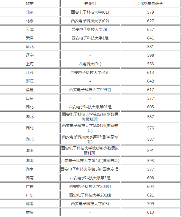 百变小樱表情包动态