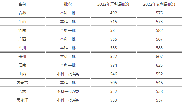 ba娱乐appV7.5专业版