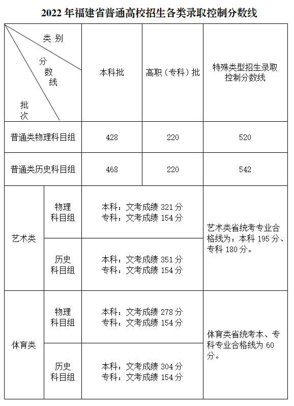 kaiyun体育app官网登录入口怎么找