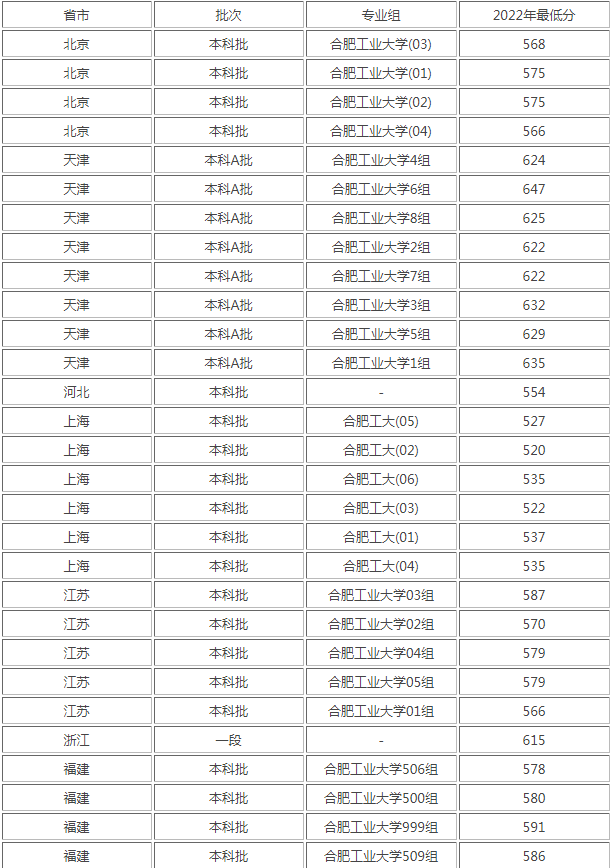 迅雷苹果手机版 ios