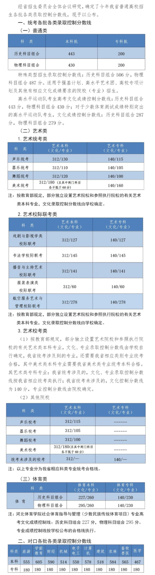 IM电竞app