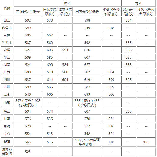 newBBapp角色装备与宠物养成界面