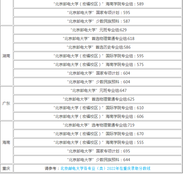 游戏官方版appV5.8专业版