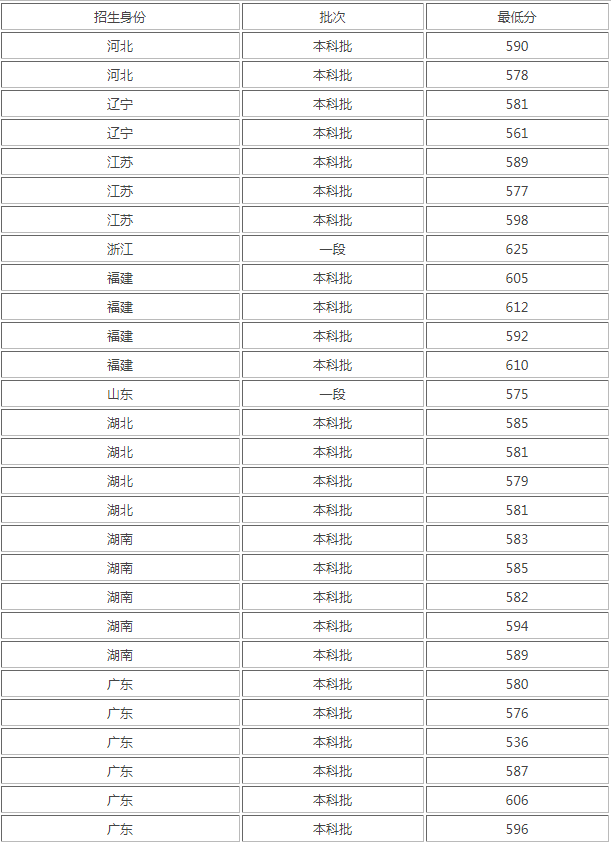 星际appV1.8专业版