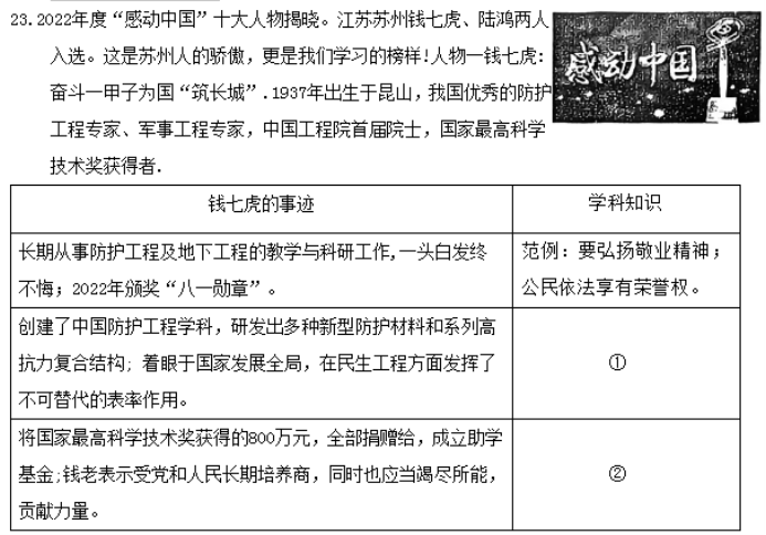 kaiyun中国官方网站V1.7专业版