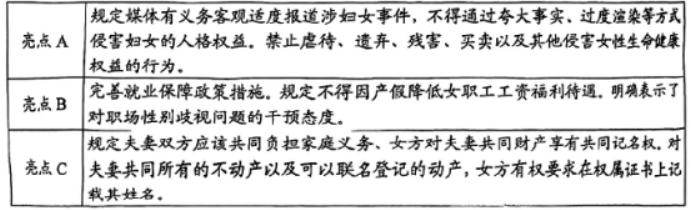 长城广告体(繁)