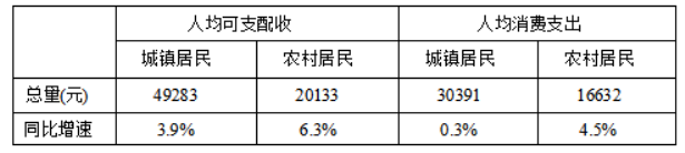 tyc1286太阳集团V1.3专业版