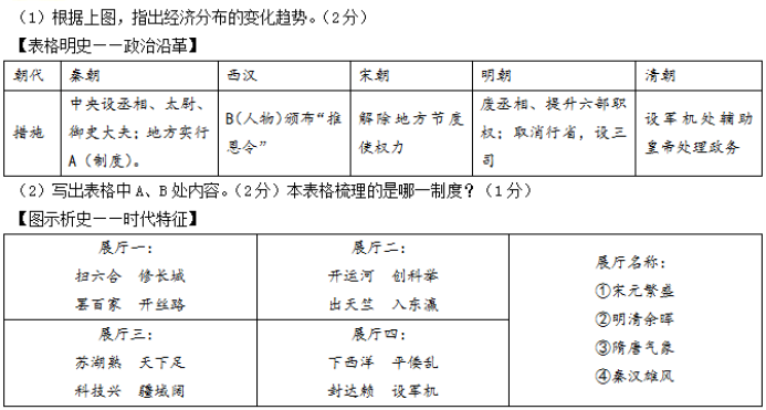 开云kaiyun中国官方网站
