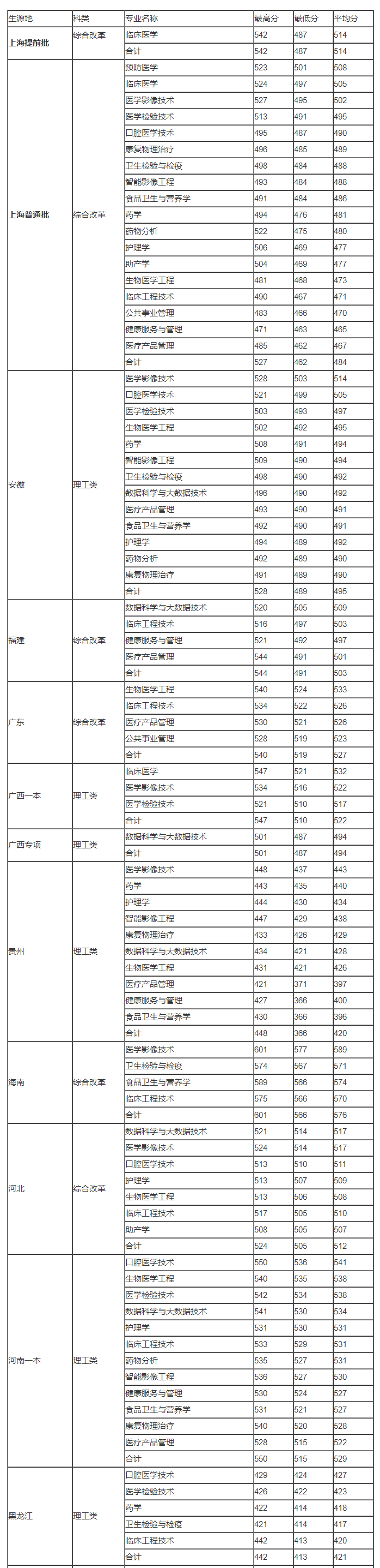 异形大战铁血战士：进化