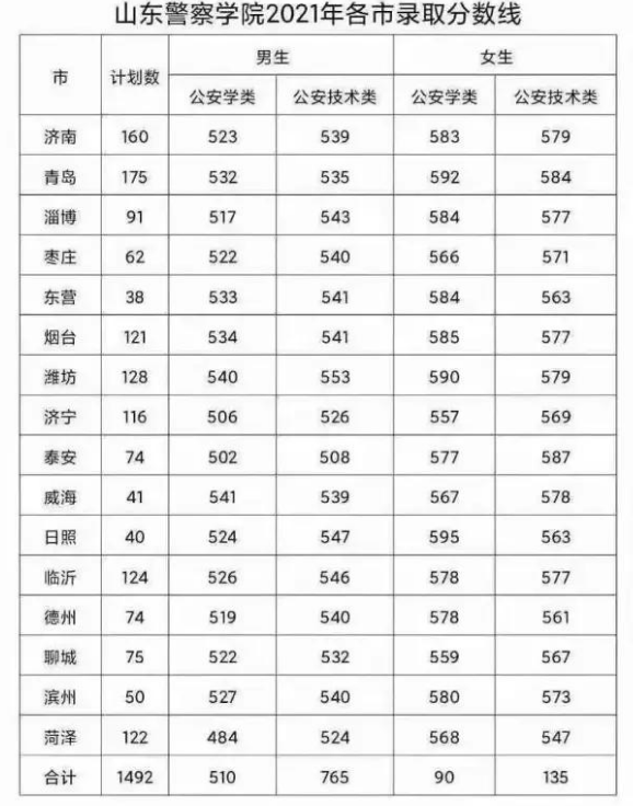 eman安卓版