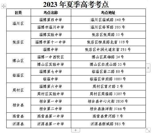 红警2共和国之辉无限金钱作弊器