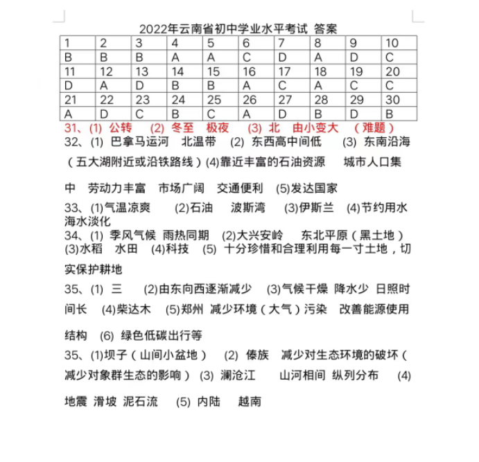 B官方体育网页版V6.3专业版