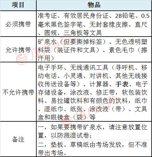 啵唧啵唧官方版