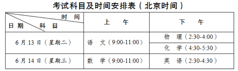 笨鸟先飞