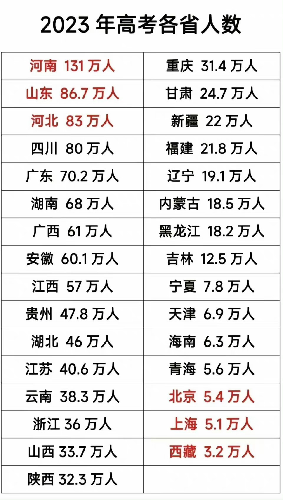 鼎博app