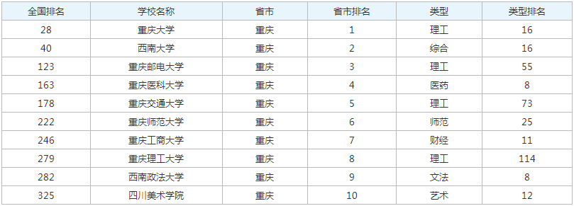 博万体育入口V9.2专业版