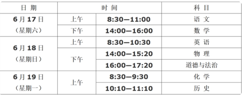 自由天空磁盘控制器驱动(SkySRS)