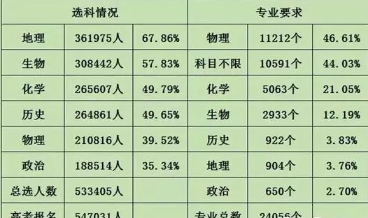 中兴u722驱动