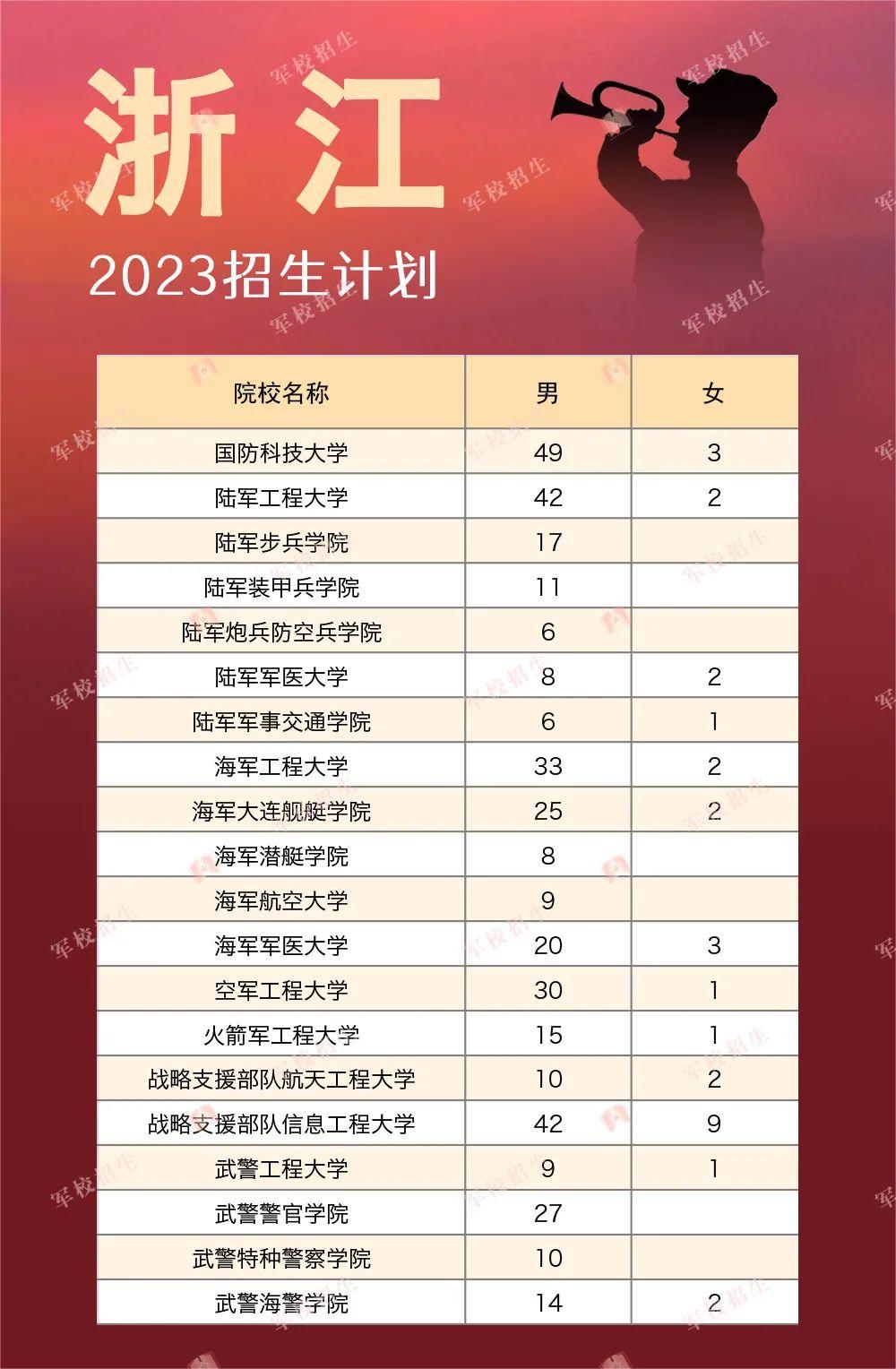 开云app官方在线登录