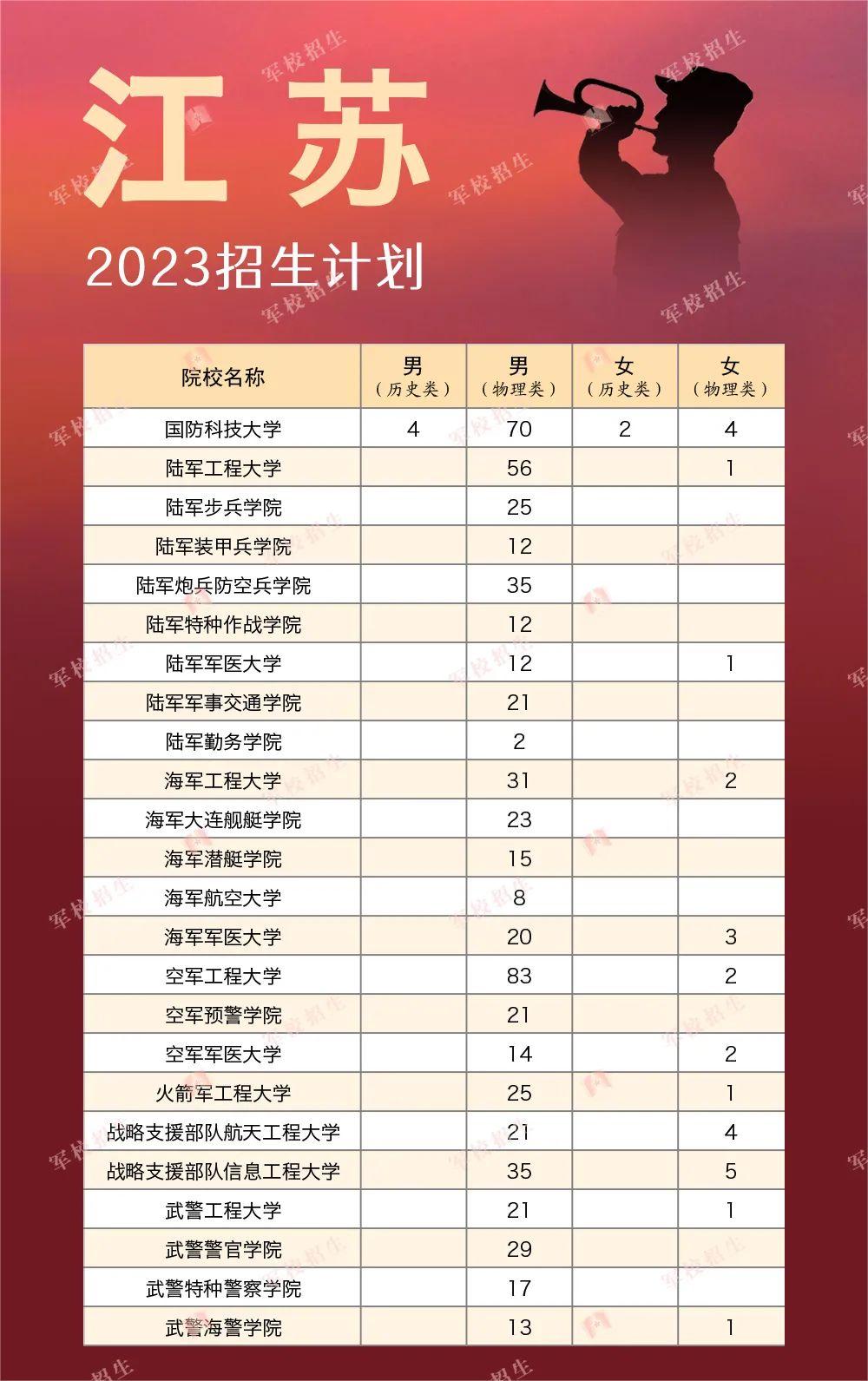 开云app官方入口下载安装V7.3专业版