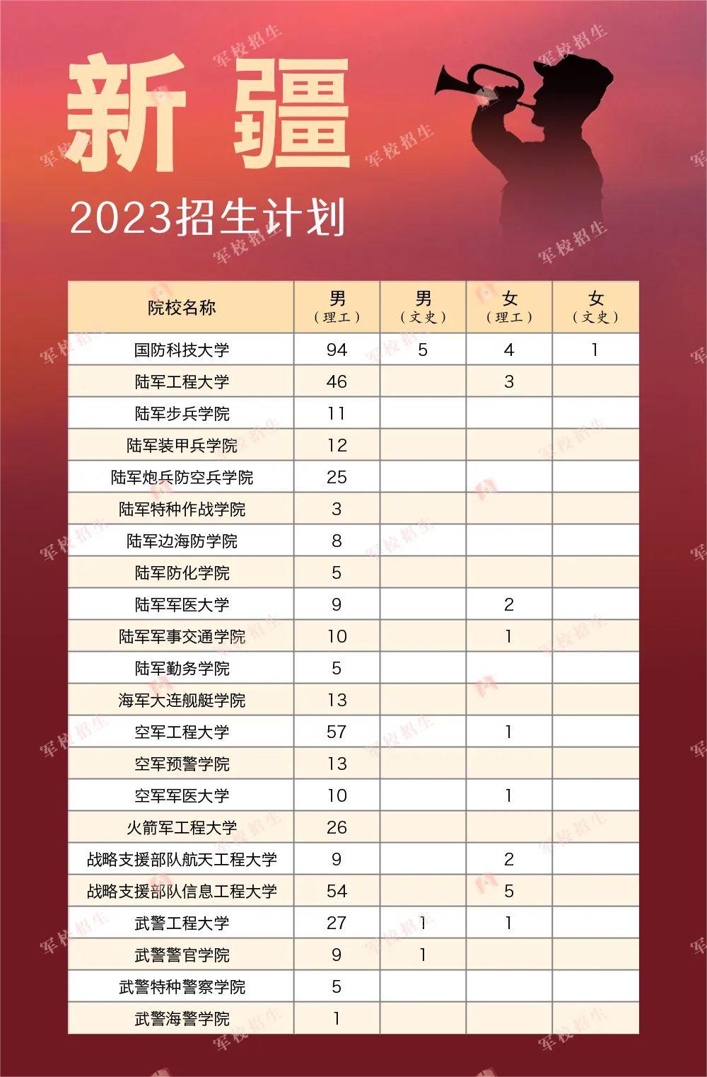 三国杀(高清版)