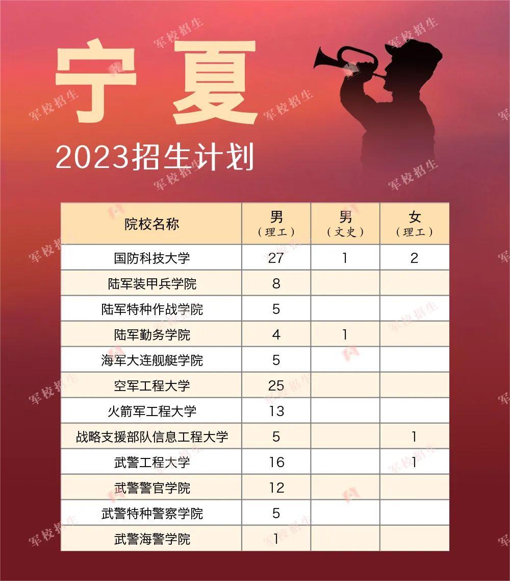 贵州药材APP